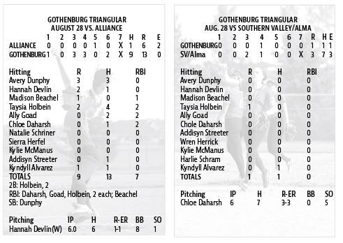 1- stats - softball Aug 28 Tri. 9.3.2020.JPG